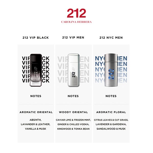 Carolina Herrera 212 Men Eau De Toilette