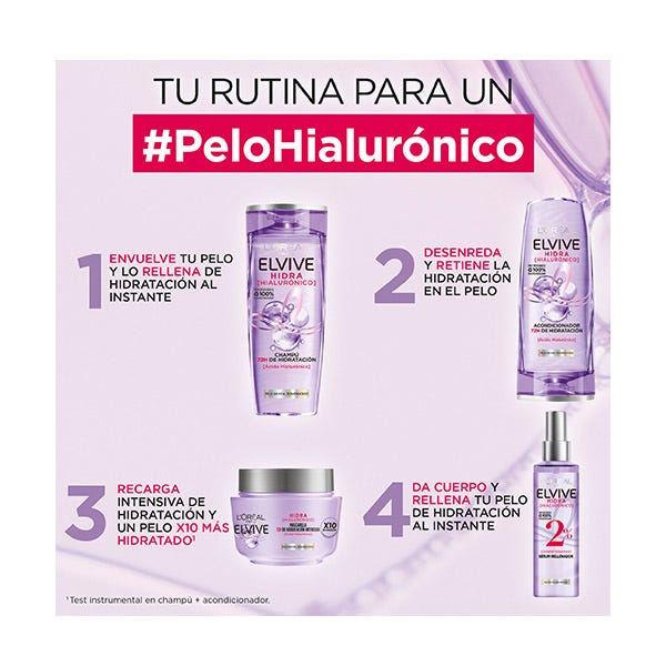 Acondicionador Hidra Hialurónico