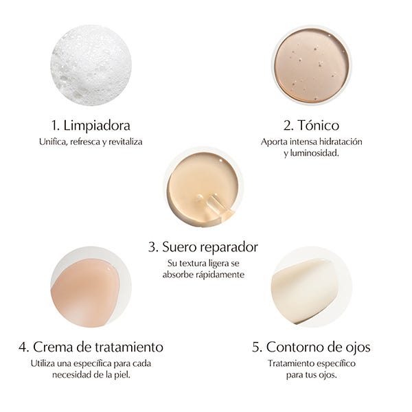 Estee Lauder Advanced Night Repair Synchronized Multi-Recovery Complex