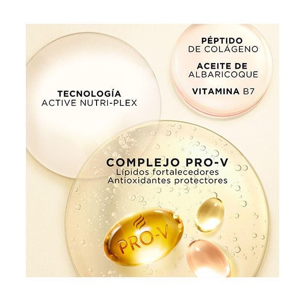 Pantene Ampollas Rescate 1 Minuto