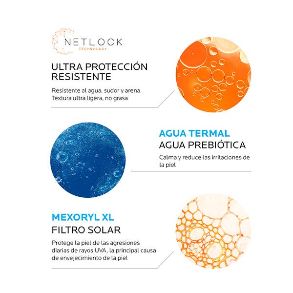 La Roche Posay Anthelios Hydrating Lotion Eco Tube Spf50+