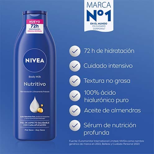 Body Milk Nutritivo