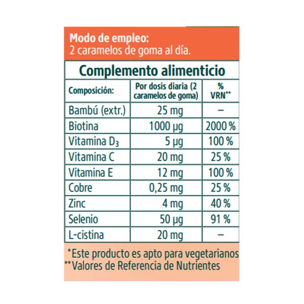 Cabello y Uñas