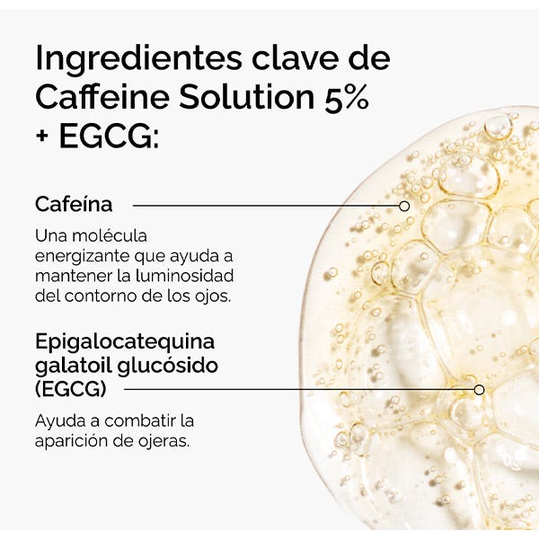 The Ordinary Caffeine Solution 5% + Egcg