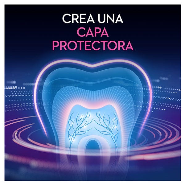 Calm Sensibilidad &Encias Original