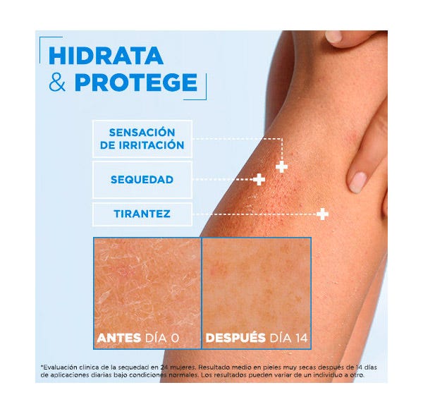 Ceramide Protect