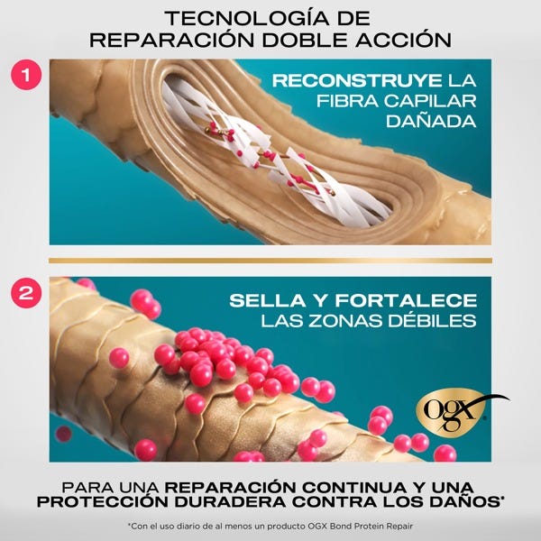Ogx Champú 4% Bond Complex