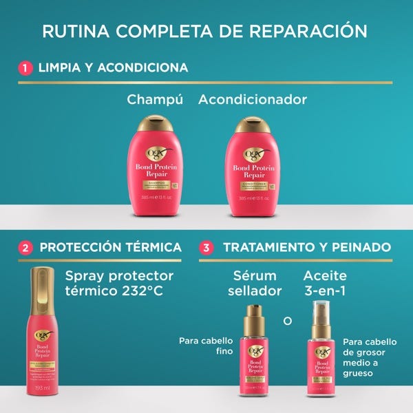 Ogx Champú 4% Bond Complex
