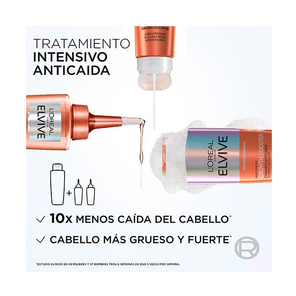Elvive Champú Anticaída Gowth Booster
