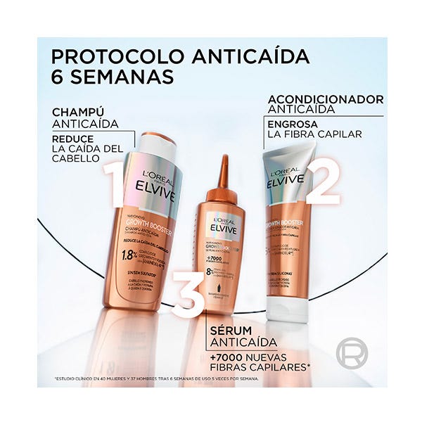 Elvive Champú Anticaída Gowth Booster
