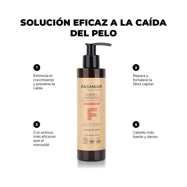 Arganour Champú Anticaída Sin Sulfatos