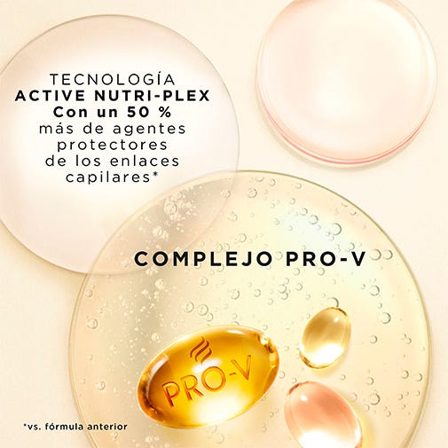 Pantene Cuidado Clásico