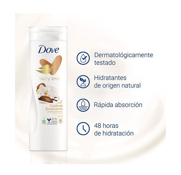 Cuidado Nutritivo Cuidado Envolvente