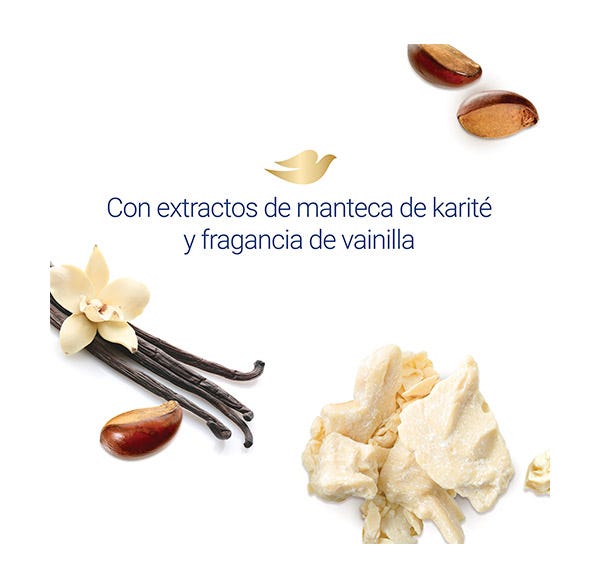 Cuidado Nutritivo Cuidado Envolvente