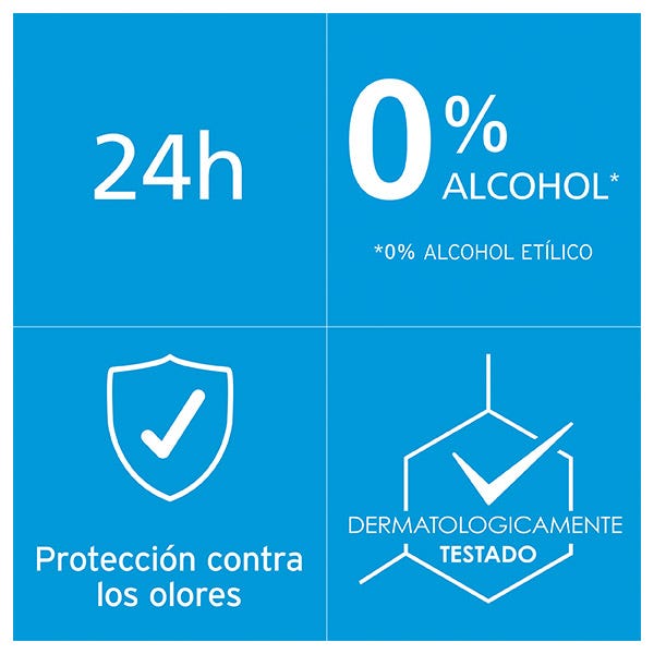Sanex Dermo Protector