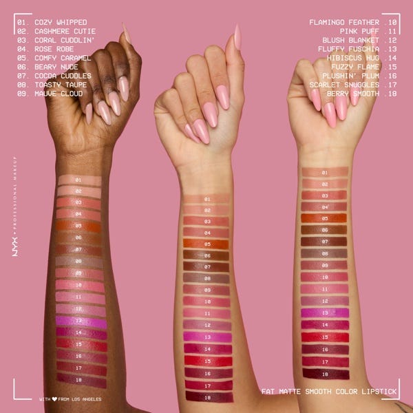 Nyx Professional Make Up Fat Matte