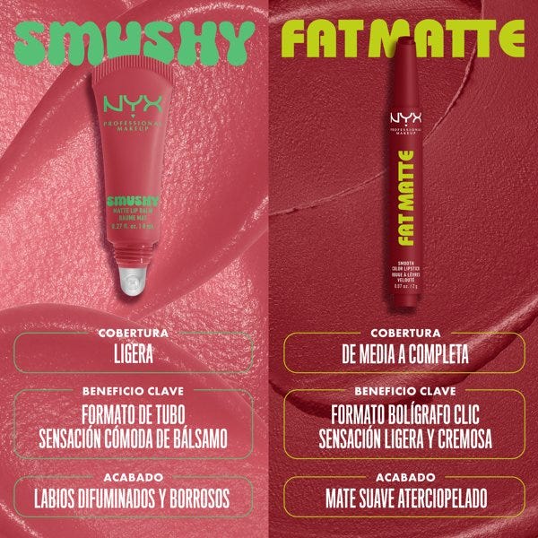 Nyx Professional Make Up Fat Matte