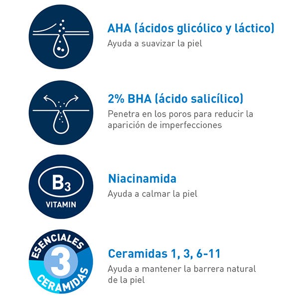 Cerave Gel Tratamiento Aha + Bha Acné