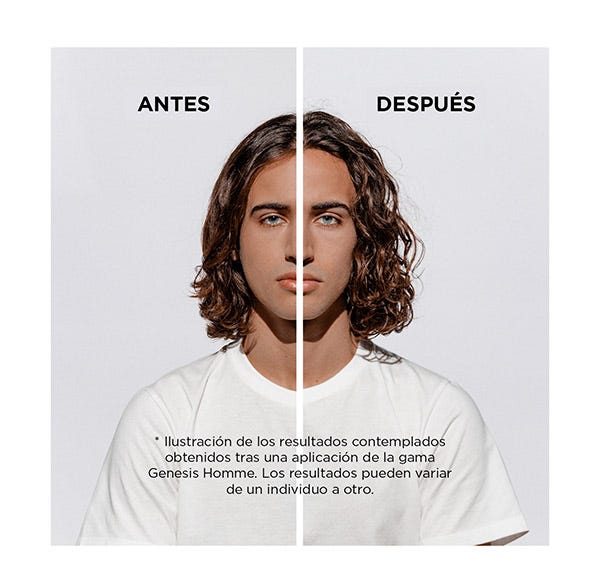 Genesis Homme Sérum Anti-Chute Fortifiant