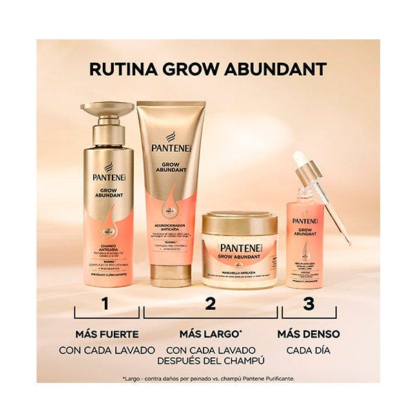 Pantene Grow Abundant