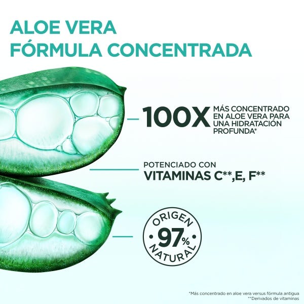 Fructis Hair Food Aloe Vera