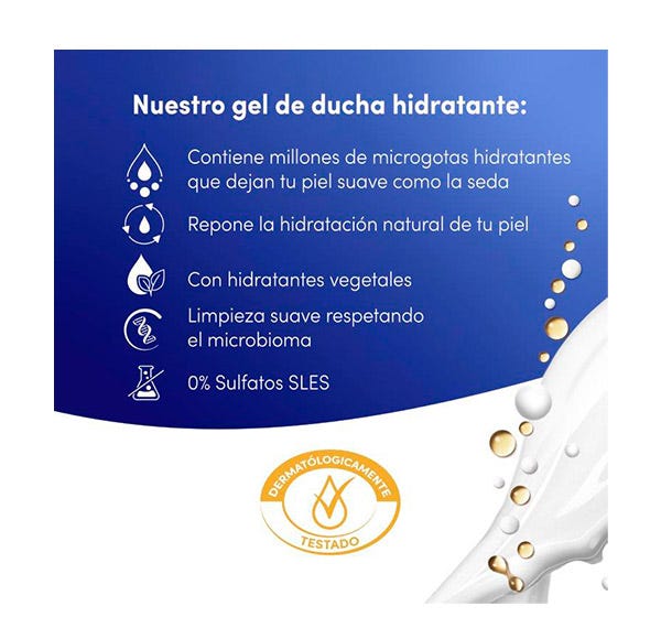 Hidratación Profunda