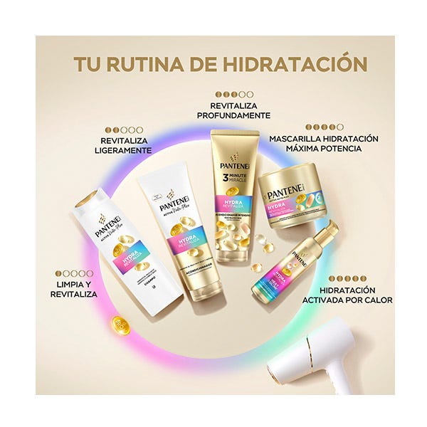 Pantene Hydra Revitaliza