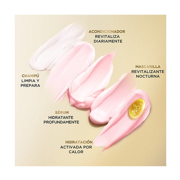 Pantene Hydra Revitaliza
