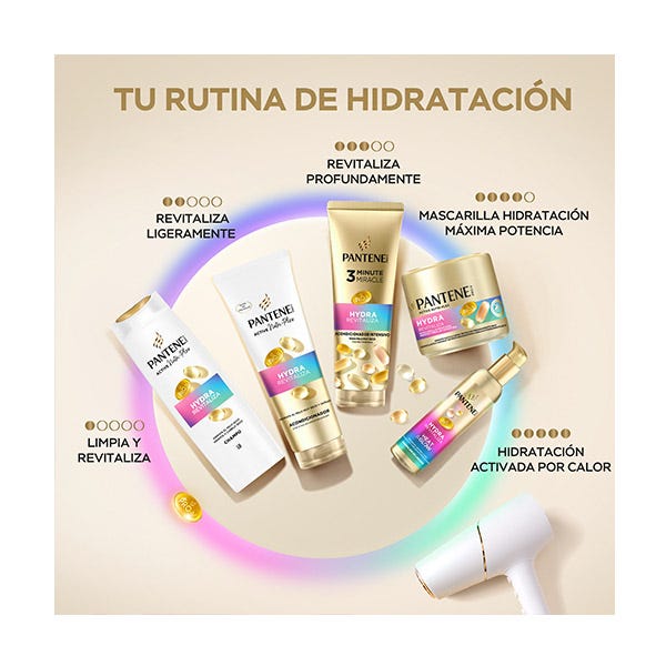 Pantene Hydra Revitaliza