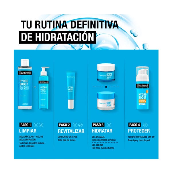 Neutrogena Hydro Boost SPF50