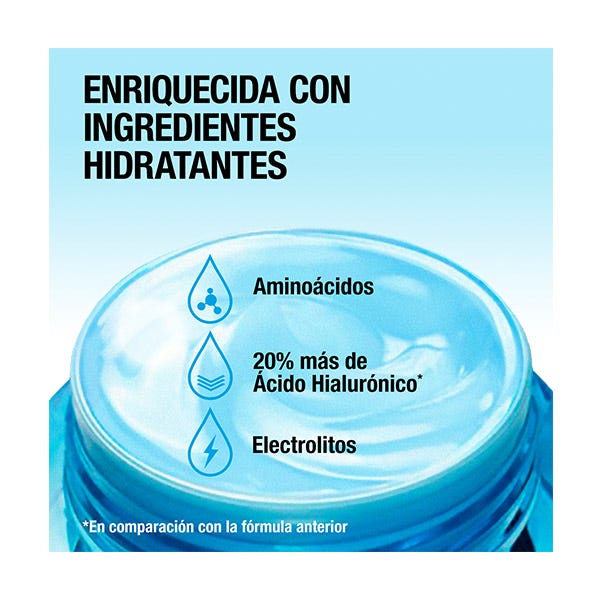 Neutrogena Hydro Boost Water Gel
