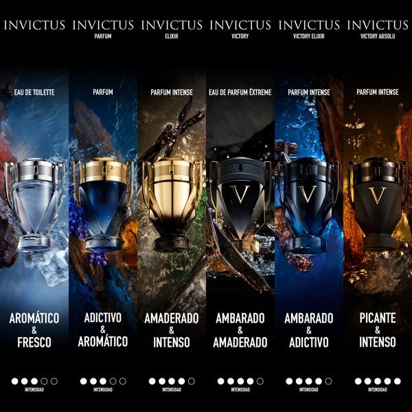 Rabanne Invictus Elixir