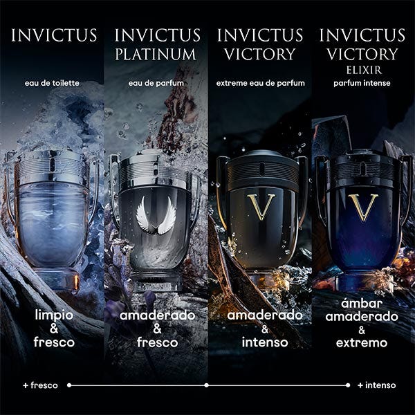 Rabanne Invictus Victory Elixir
