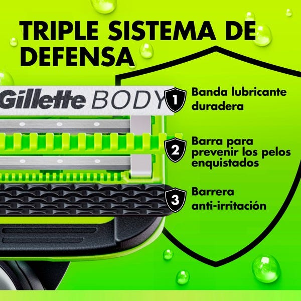 Labs Body Máquina
