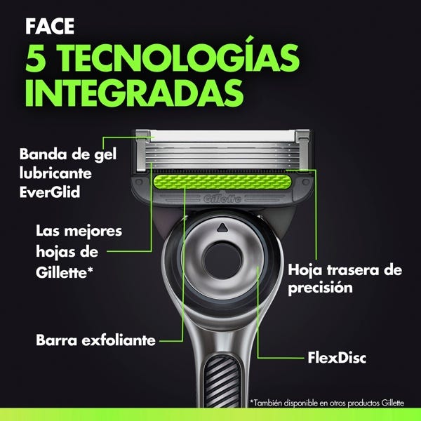 Labs Pack Máquina Face & Body