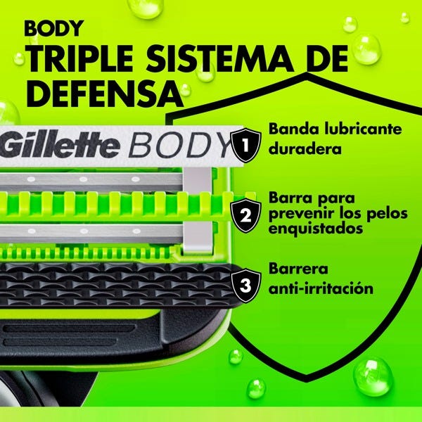 Labs Pack Máquina Face & Body
