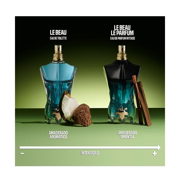 Jean Paul Gaultier Le Beau Eau De Toilette