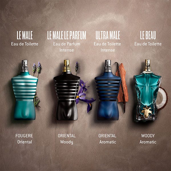Jean Paul Gaultier Le Beau Eau De Toilette
