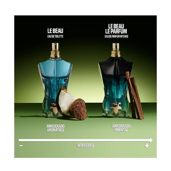 Jean Paul Gaultier Le Beau Eau De Parfum