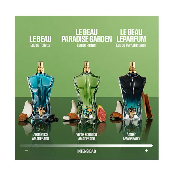 Jean Paul Gaultier Le Beau Paradise Garden