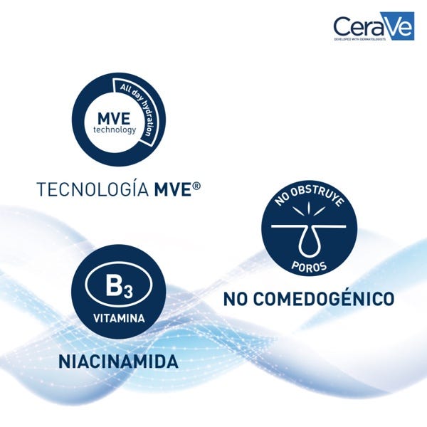Cerave Loción Hidratante De Rostro