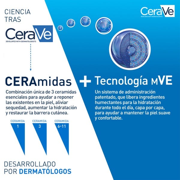 Cerave Loción Hidratante De Rostro