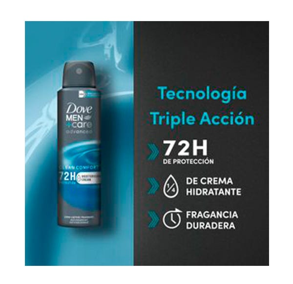 Dove Men Clean Comfort