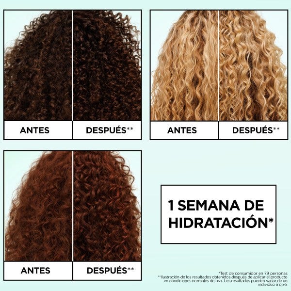 Fructis Método Rizos