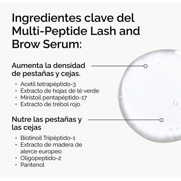 The Ordinary Multi-Peptide Serum