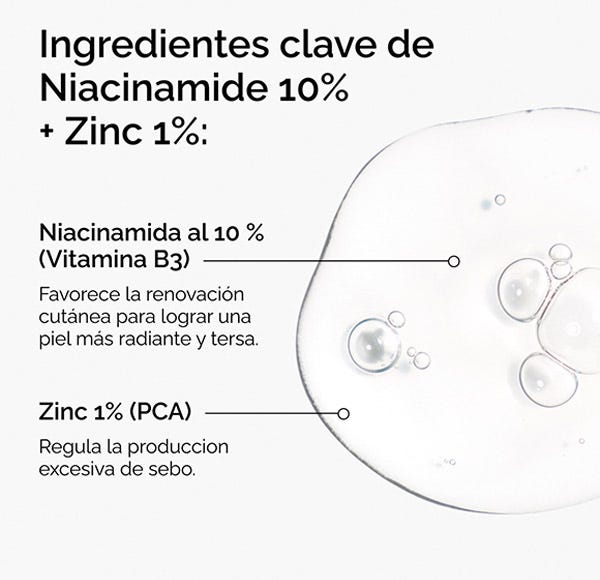 The Ordinary Niacinamide 10% + Zinc 1%
