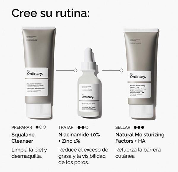 The Ordinary Niacinamide 10% + Zinc 1%