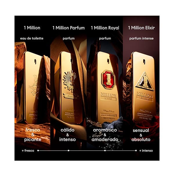Rabanne One Million Parfum