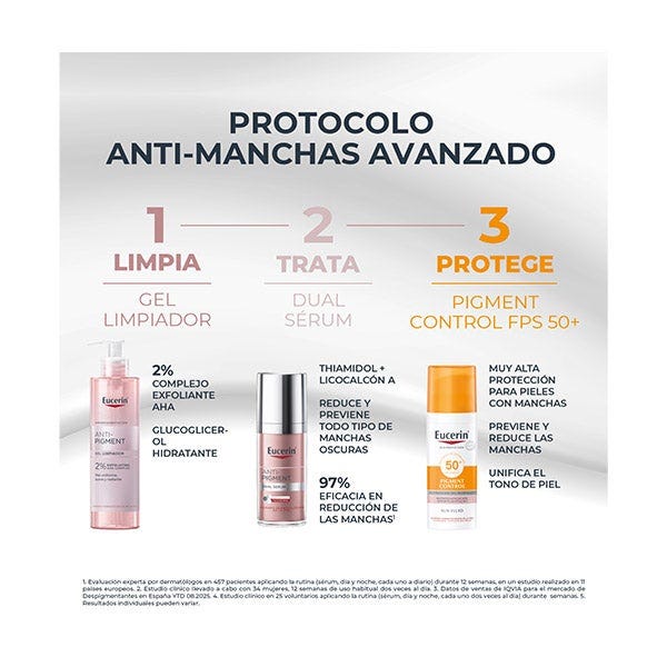 Eucerin Pack Anti Pigment