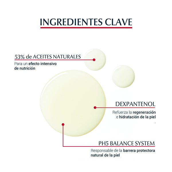 Eucerin Ph5 Oleogel Ducha